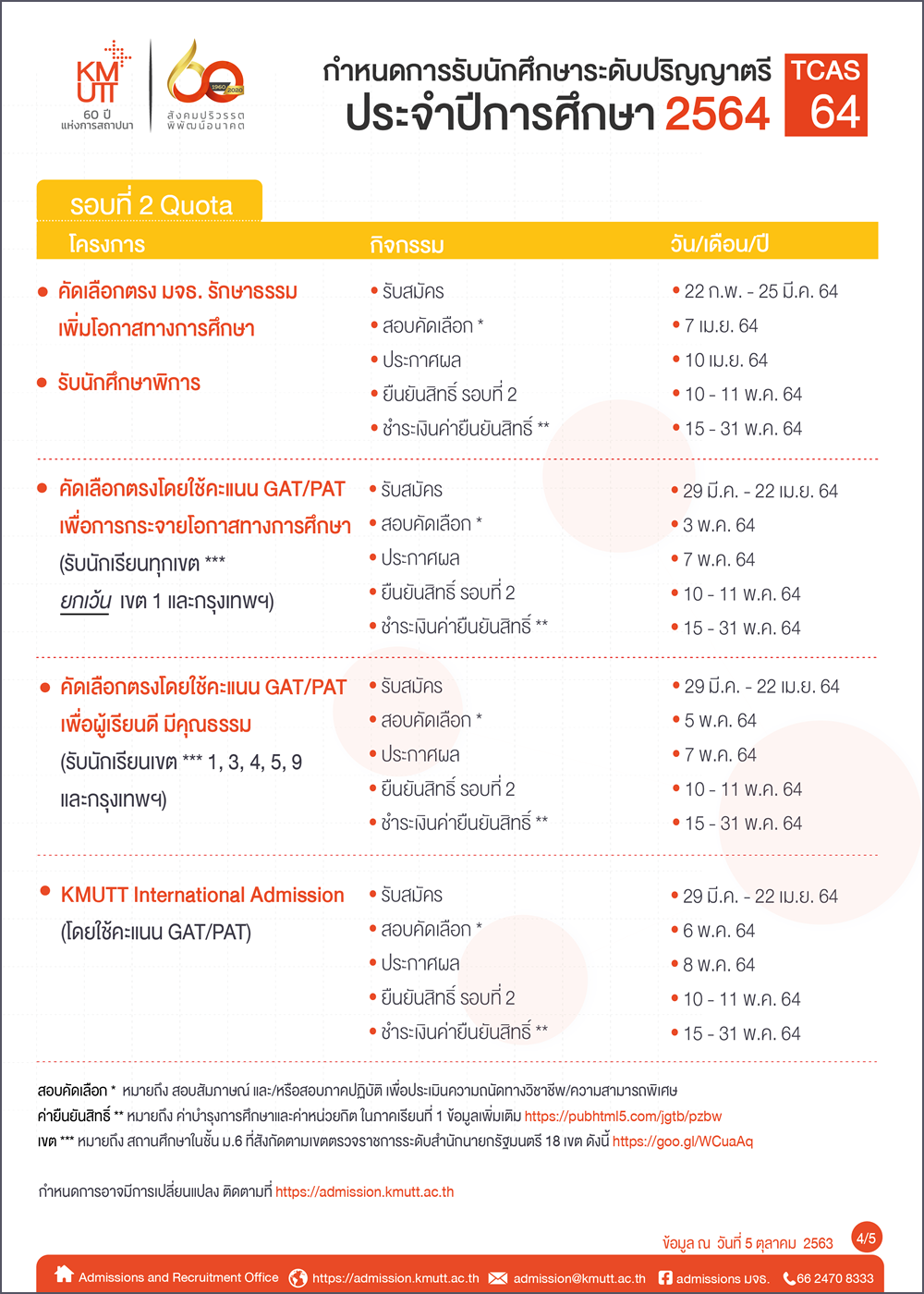 KMUTT-TCAS64-Quota.png