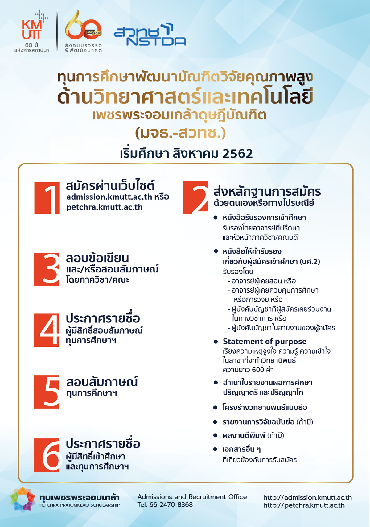 Step-nstda-Thai.png